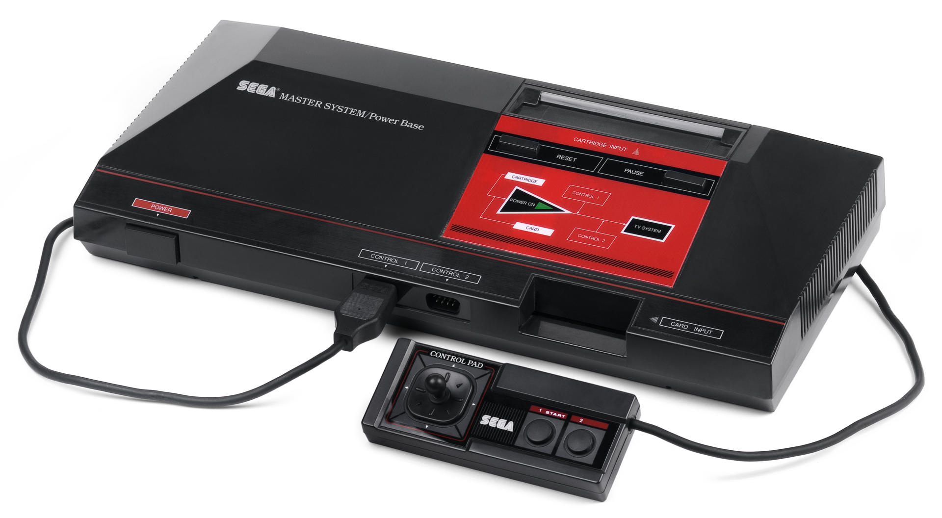 Master system